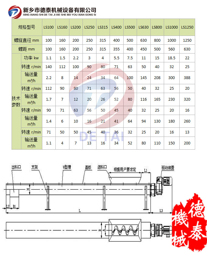U型槽螺旋输送 机