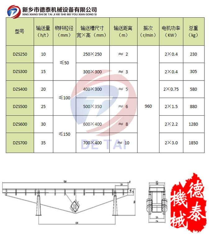 振动输送机技术参数表