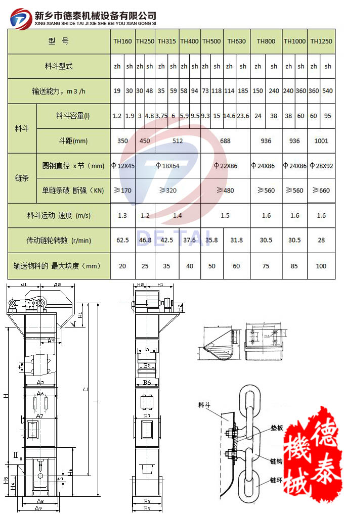 TH环链斗式提升机参数