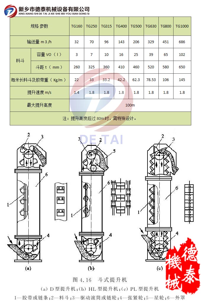 TG钢丝绳斗式提升机