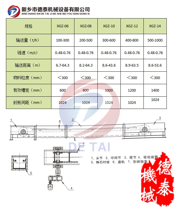 链斗式输送机