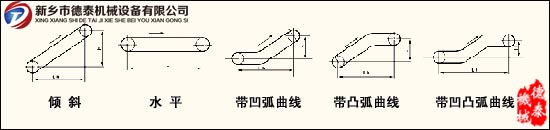 TD带式输送机